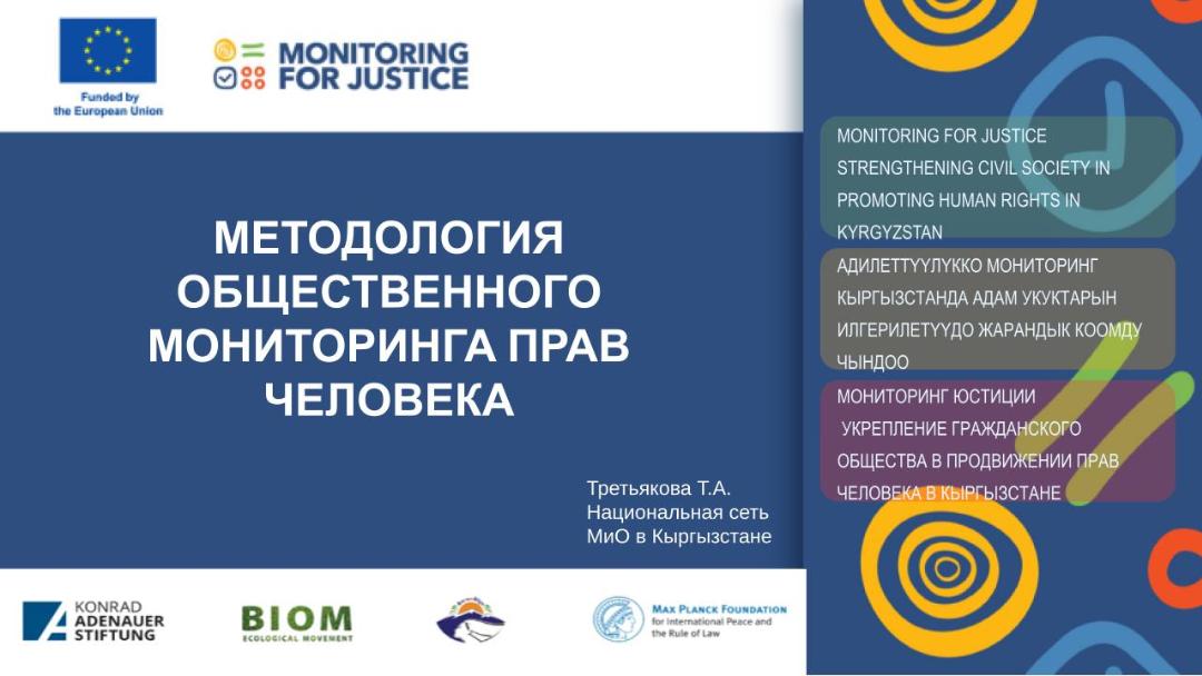 Методология общественного мониторинга прав человека