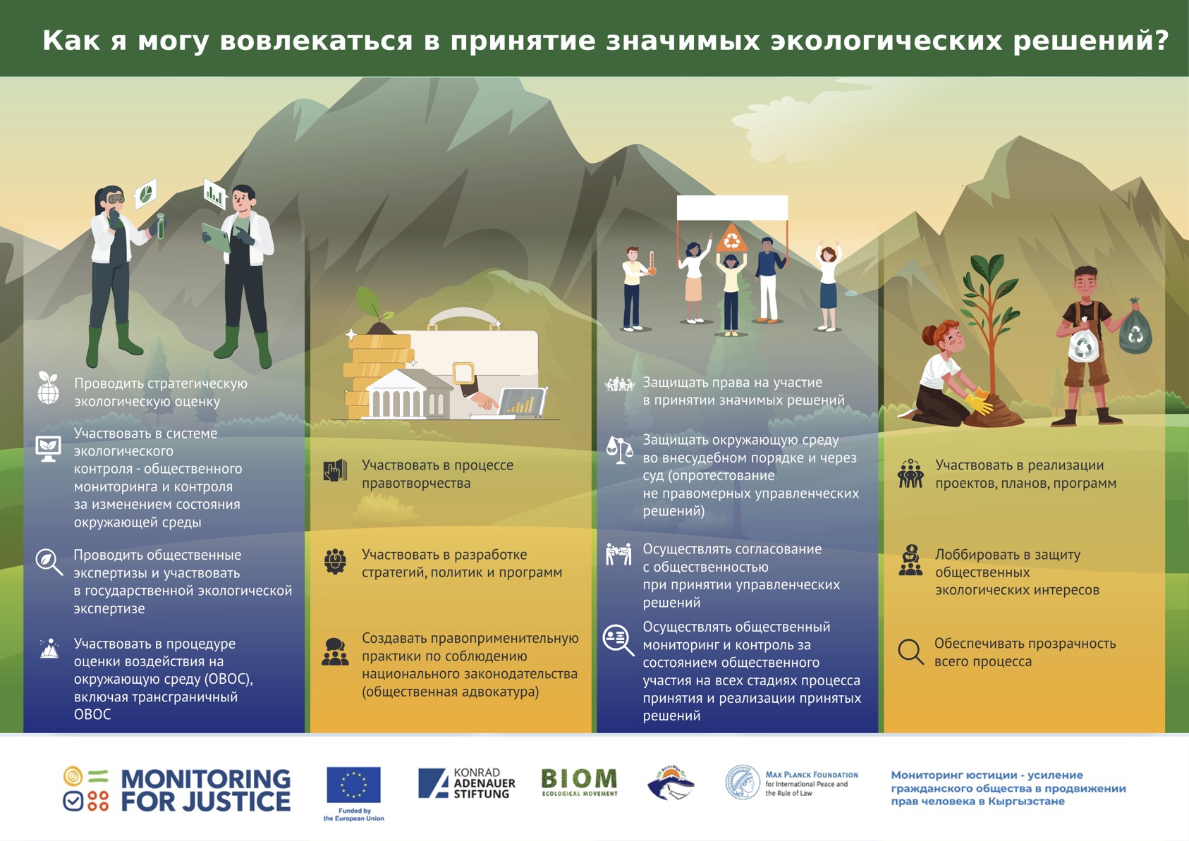Как я могу вовлекаться в принятие значимых экологических решений?