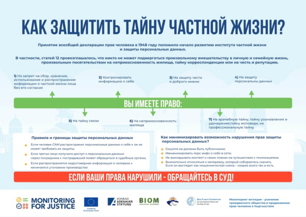 Как защитить тайну частной жизни?